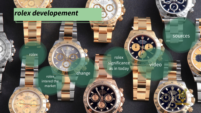 rolex history development by Caliyah Trimble on Prezi