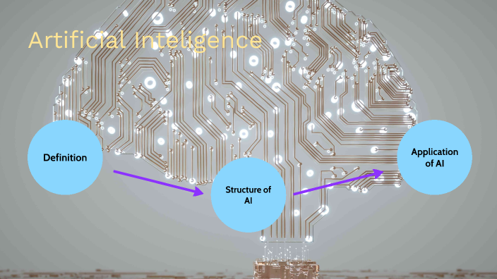 Artificial intelligence by Саша Кокорина on Prezi