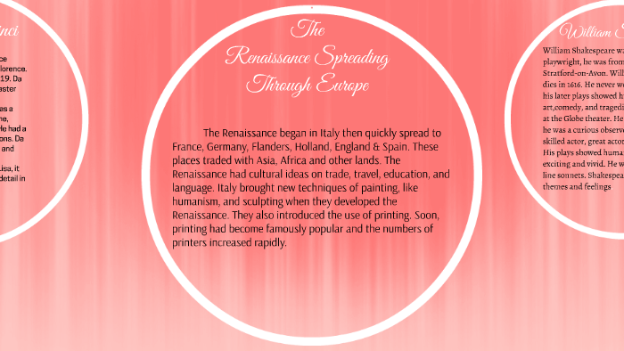 Leading Figures In The Renaissance by Lauren Greene on Prezi