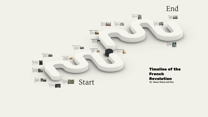 Timeline of the French Revolution by hazar elgazzar on Prezi