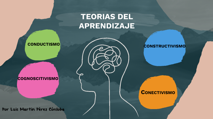 TEORIAS DEL APRENDIZAJE by LUIS MARTIN PEREZ CORDOBA on Prezi
