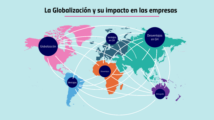 La Globalización Y Su Impacto En Las Empresas By Paola Andrea Romero ...