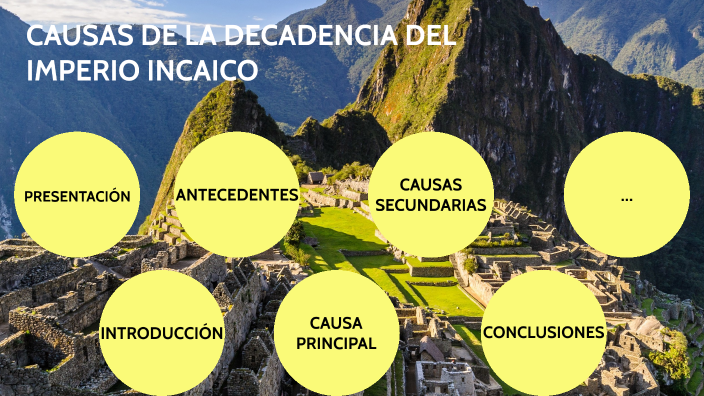 Decadencia Del Imperio Incaico Y Sus Causas By Iker Macias On Prezi 4876