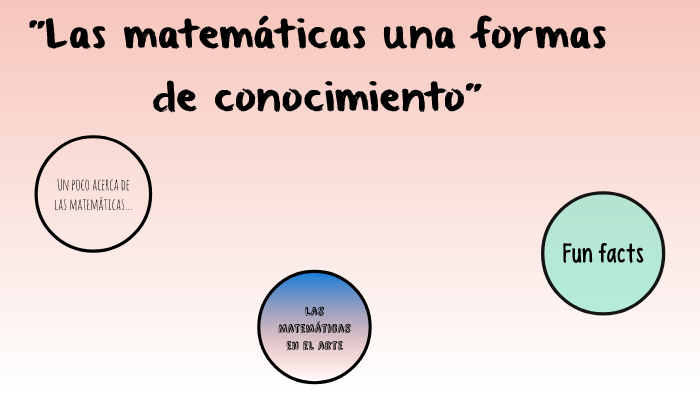 Matematicas by Ray Diaz on Prezi