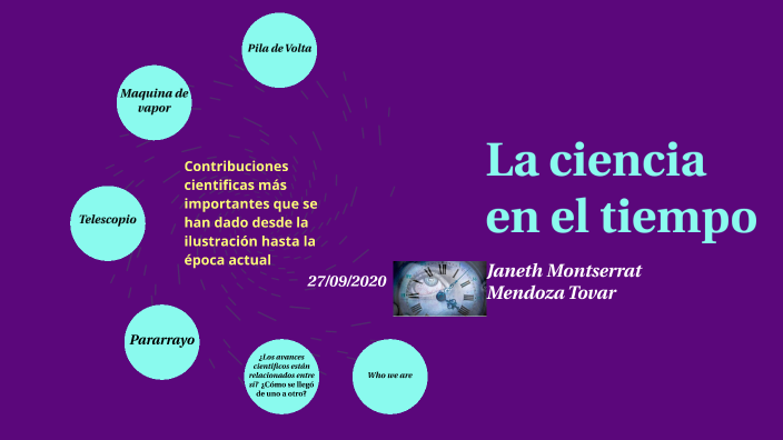 La ciencia en el tiempo by Montse Mendoza on Prezi