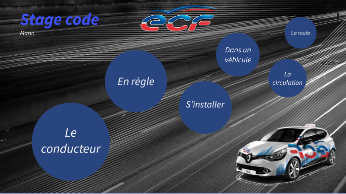 Stage code by on Prezi