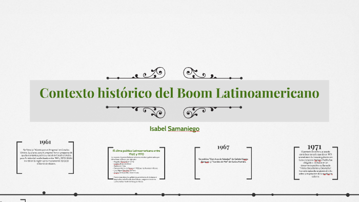 Contexto historico del Boom Latinoamericano by Isabel Samaniego on Prezi