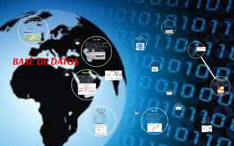 BASE DE DATOS by cesar ariza on Prezi