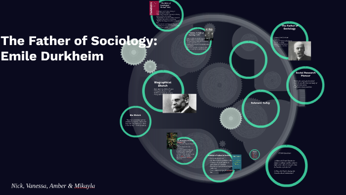 Emile Durkheim by mikayla popp on Prezi