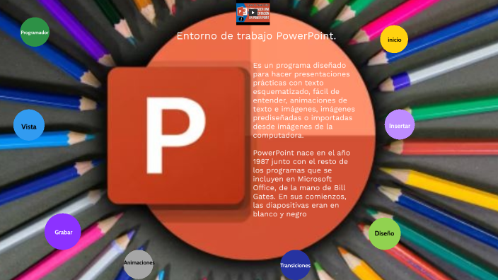 Entorno de trabajo PowerPoint. by Javier Francisco on Prezi