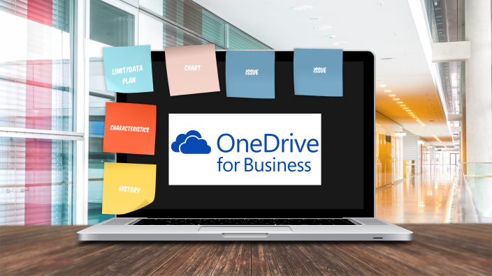 Microsoft ONEDRIVE By Farid Dib On Prezi