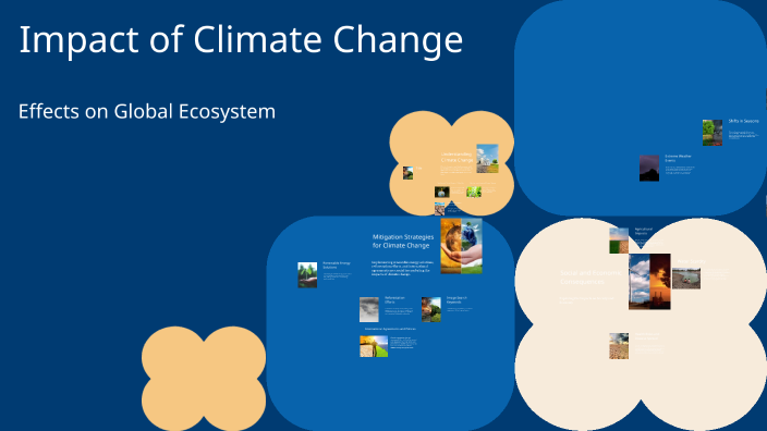 Impact of Climate Change by 乐 on Prezi