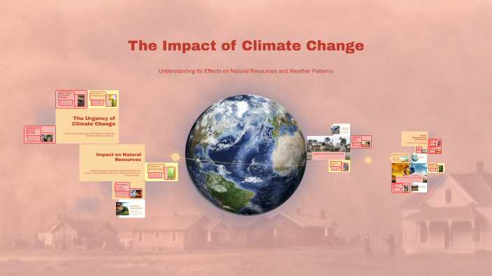 The Impact of Climate Change by Željko Petrovic on Prezi