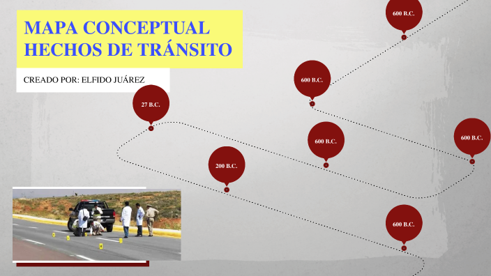 HECHOS DE TRANSITO by Elfido Juarez on Prezi