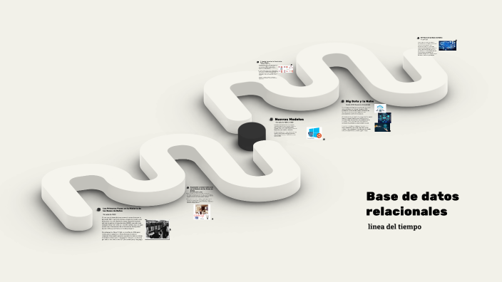 Base de datos relacionales by AramGzz on Prezi