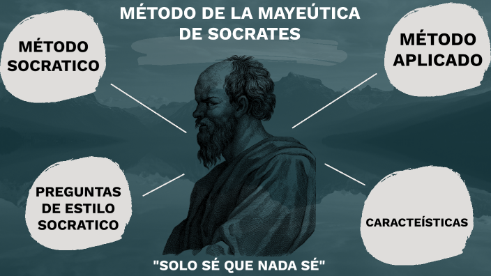 METODO EN LA MAYEUTICA DE SOCRATES by LUZ ESTHER MARIELA GAMEZ DURAND ...