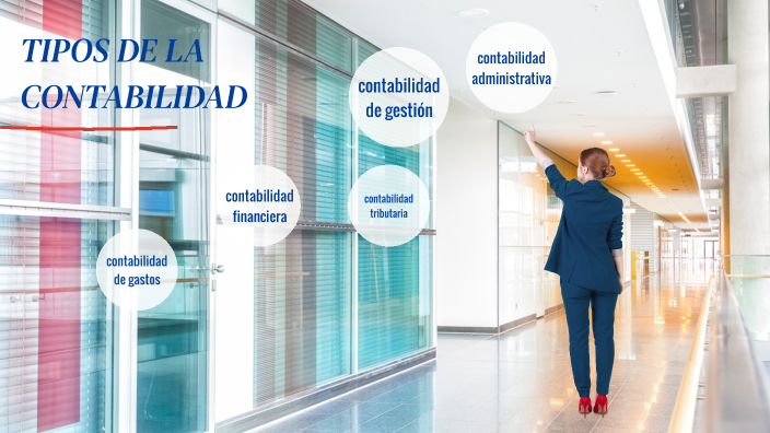 tipos de la contabilidad by Liz yuliana Urbano justo on Prezi