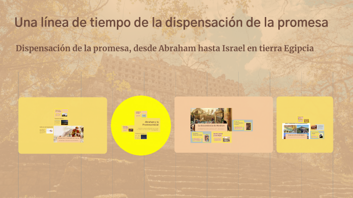 Una línea de tiempo de la dispensación de la promesa by Paula