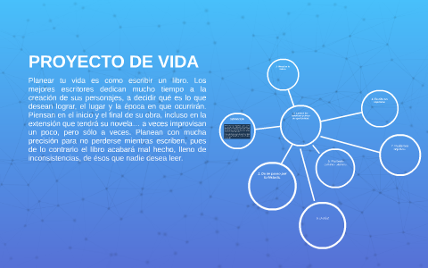 PROYECTO DE VIDA by Octavio Pérez on Prezi