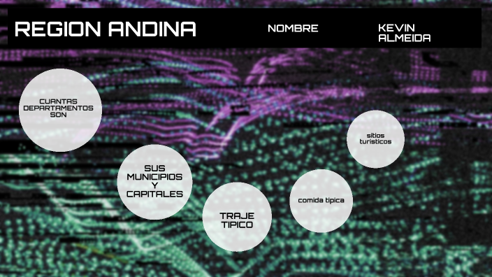 REGION ANDINA by kevin almeida on Prezi