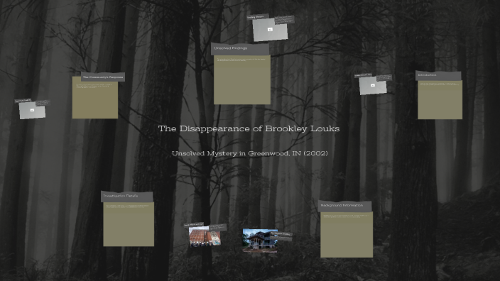 The Disappearance of Brookley Louks by Belle colyer on Prezi