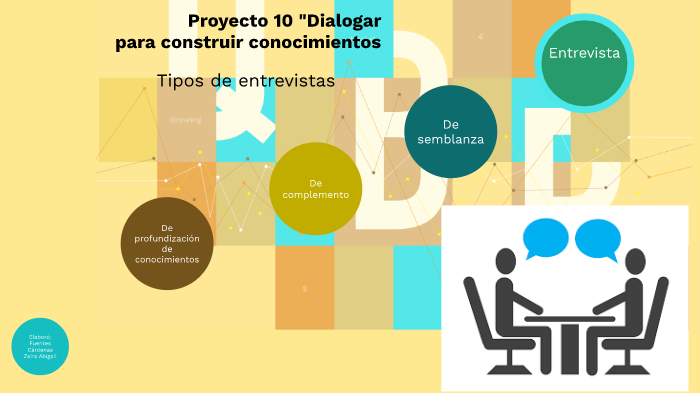 Tipos De Entrevista By Zaira Abi On Prezi