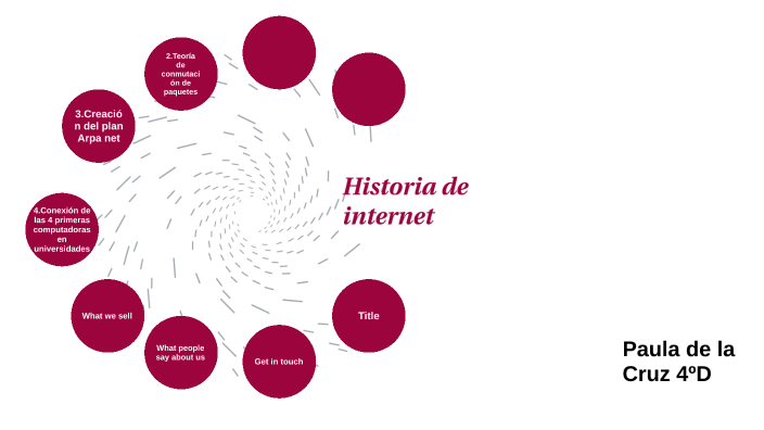 Historia de internet by Paula de la Cruz on Prezi