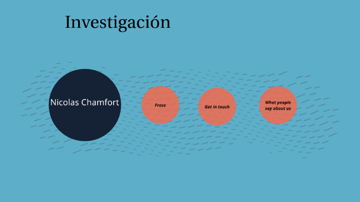 Get Nicolas chamfort frases Free HD