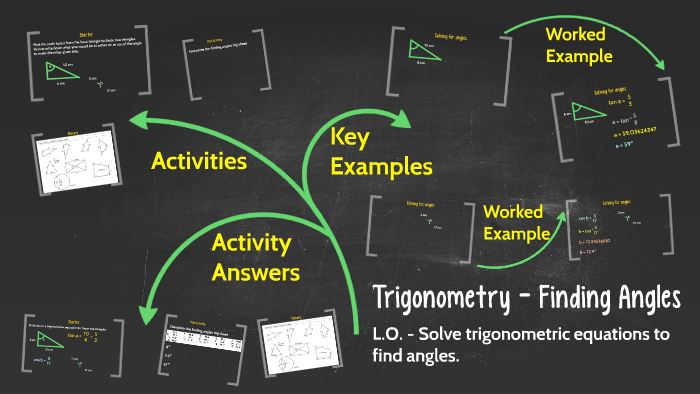 Trigonometry - Finding Angles by Mr Mattock on Prezi