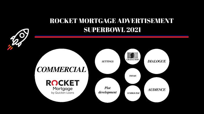 ROCKET MORTGAGE COMMERCIAL SUPERBOWL 2021 By BRIA MURRAY On Prezi