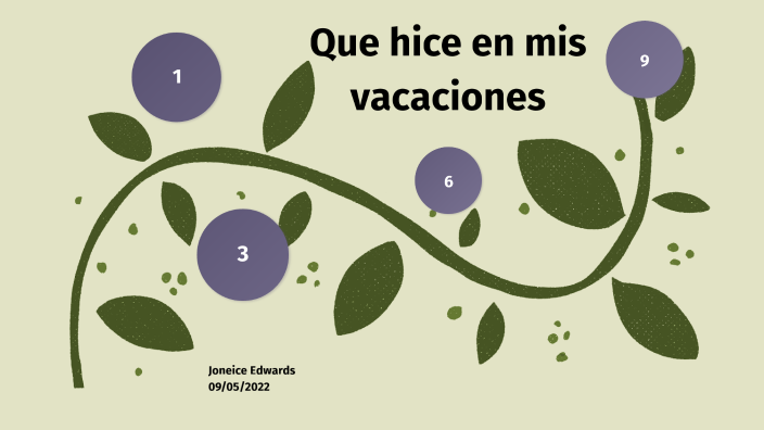 Que hice en mis vacaciones ? by joneice edwards on Prezi