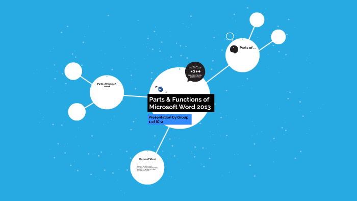 parts-functions-of-microsoft-word-by-daniep-curvie-sleebush