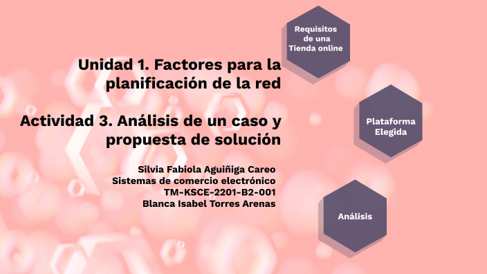 Actividad 3. Análisis de un caso y propuesta de solución by astartid A