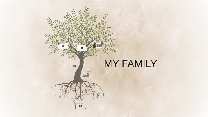 MY FAMILY by on Prezi