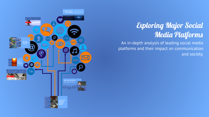 Exploring Major Social Media Platforms by Shreya Choudhary on Prezi