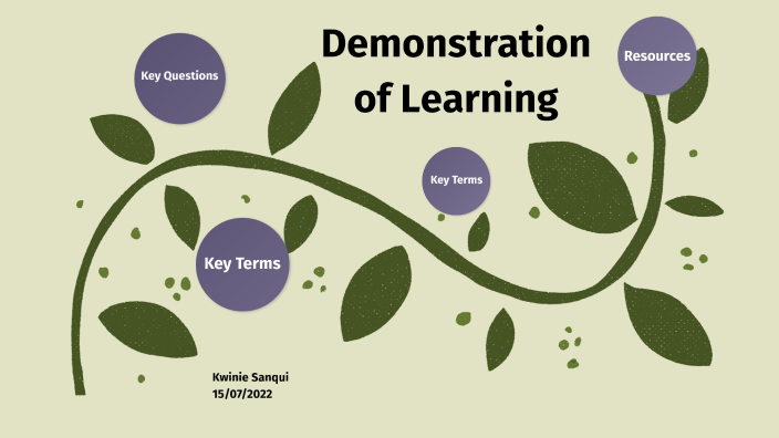 Demonstration of Learning by Kwinie Sanqui