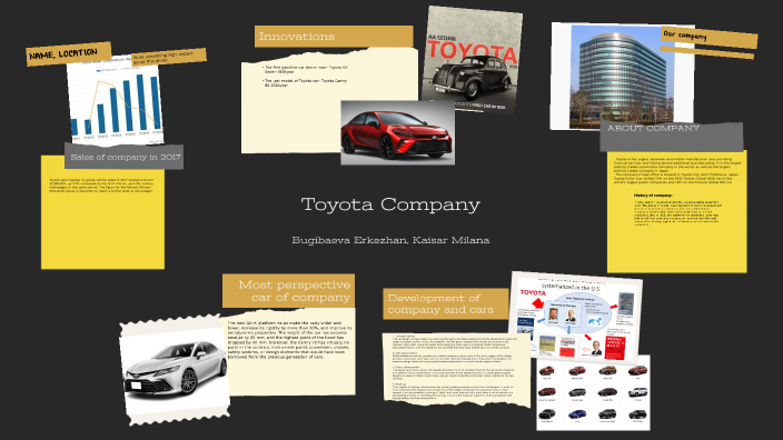 Toyota Dealership by Милана Қайсар on Prezi