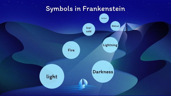 symbolism in frankenstein essay