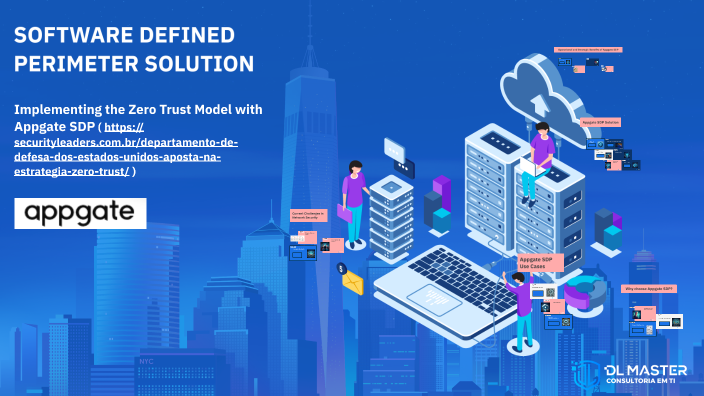 SOFTWARE DEFINED PERIMETER SOLUTION by Amadeu Raposo on Prezi