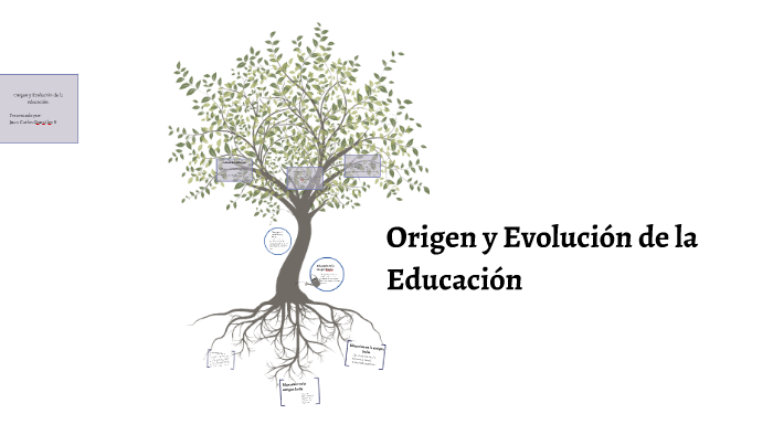 Origen Y Evolucion De La Educacion By Juan Gonzalez On Prezi