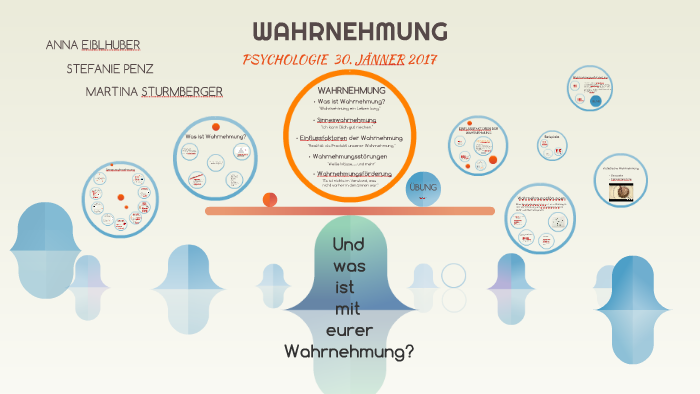 Wahrnehmung By Martina Sturmberger