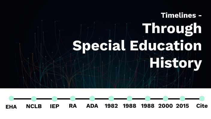 Special Education Timeline By Patrycja Trefon On Prezi