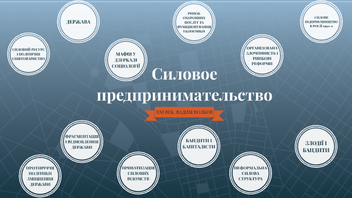 Силовое предпринимательство by Зореслава Волянська on Prezi