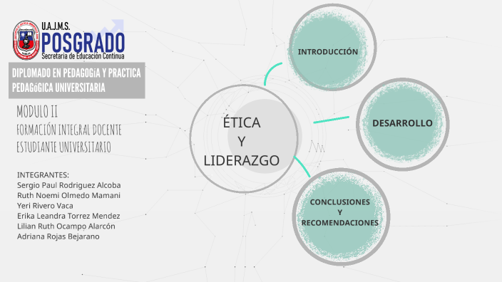 ETICA Y LIDERAZGO by Yeri Rivero on Prezi