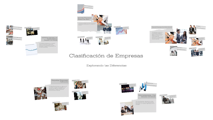 Clasificación de Empresas by Rita González on Prezi