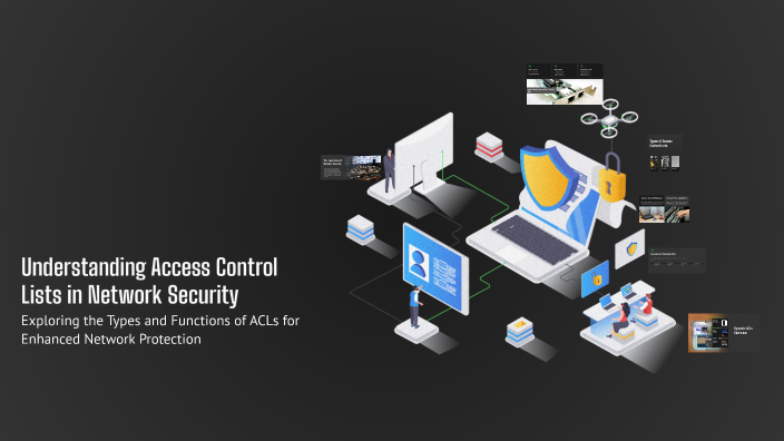 Understanding Access Control Lists in Network Security by Seydi Amanov ...