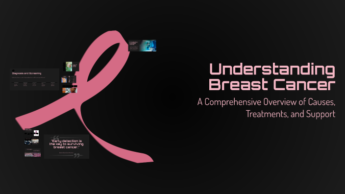 Understanding Breast Cancer by roxxy pratt on Prezi
