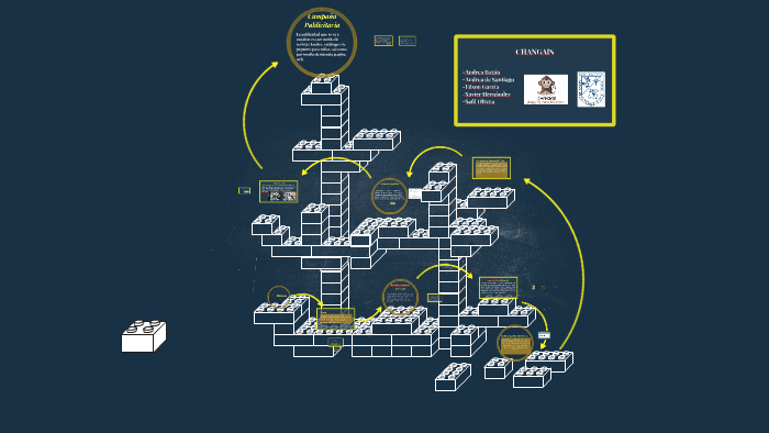 Diagramas EPS (Entrada, Proceso, Salida) by Edson Garcia