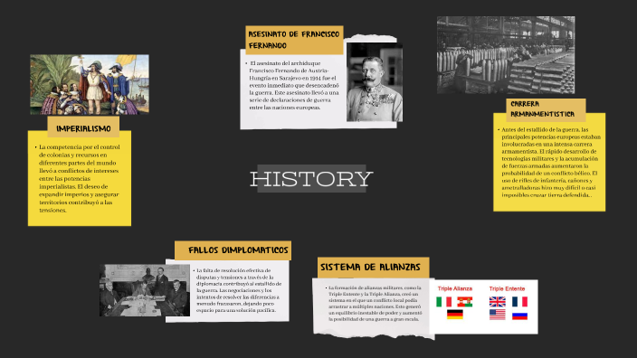 PRIMERA GUERRA MUNDIAL by Juan Vallejo on Prezi