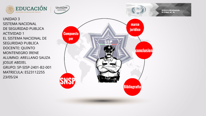 SISTEMA NACIONAL DE SEGURIDAD PUBLICA by Josue Arellano on Prezi